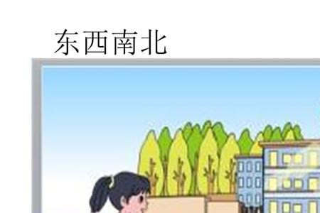 在教室里怎么分辨东南西北