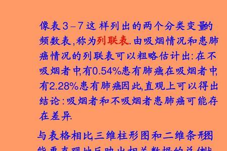 数学检验步骤