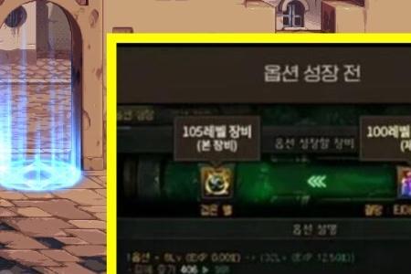 dnf加分装备是什么意思