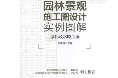 园林绿化工程可以做水电吗