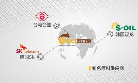 乐路驰润滑油怎么样