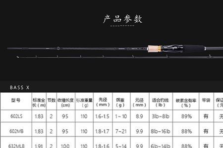路亚竿Hs是什么硬度
