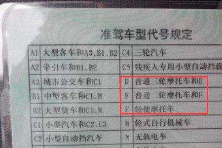 吉林市哪里可以办理摩托车驾照