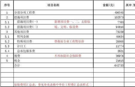 计价说明怎么填写