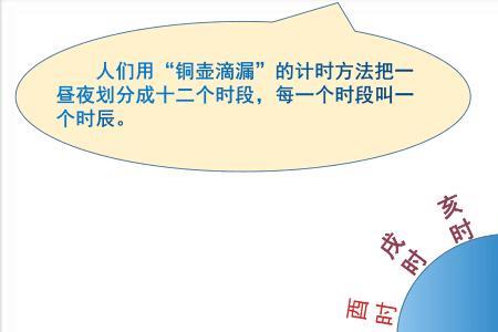 下课铃声指什么生肖