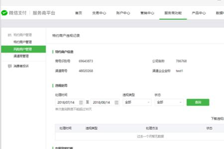 聚水潭风控订单是什么意思