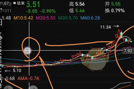 国泰君安手机版怎么看筹码