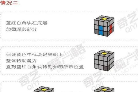 三阶魔方是几级难度
