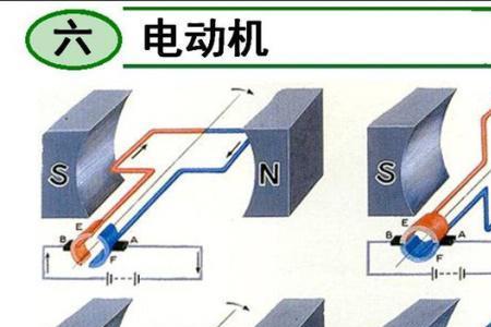 直流电机没劲什么原因