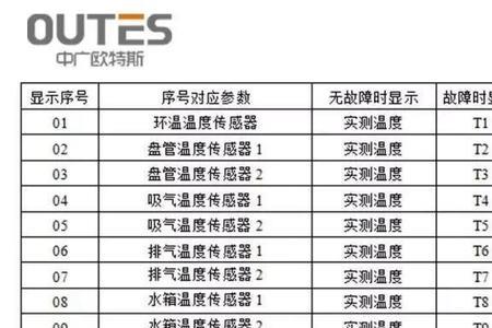 万居隆空气能热泵显示p01