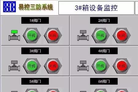 医疗器械三防措施