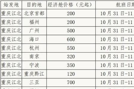 南航劳务派遣有前途吗