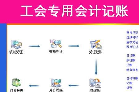 宁波工会费个人缴纳标准