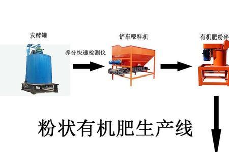 有机生产是什么意思