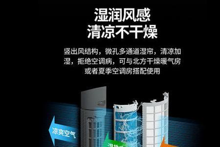 志高fkl-ts01冷风塔扇怎么拆