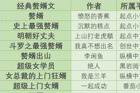 赘续的含义