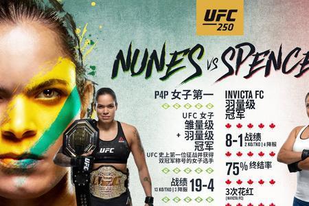 ufc一晚上几场