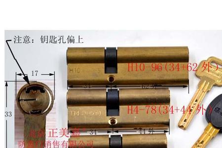 盼盼防盗门锁芯是什么品牌