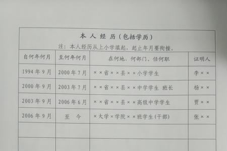 入党志愿书照片盖章吗