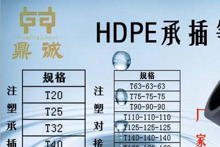 高密度pe注塑成型温度是多少