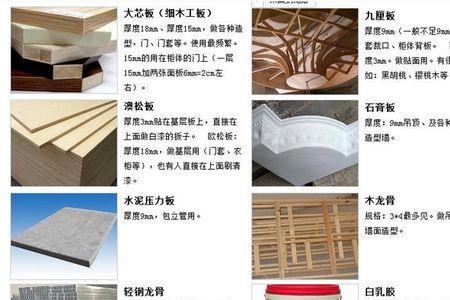 埃特板刮白流程