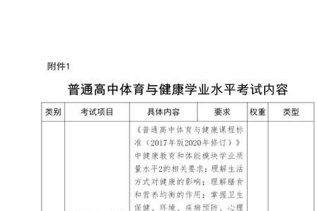 体育专业可以考教育局吗