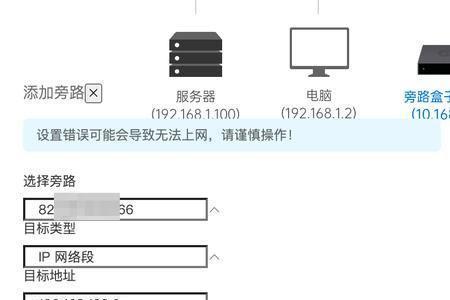 路由器是公网吗