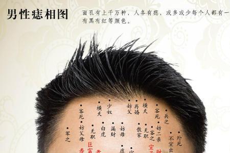 男人肩上有痣什么说法