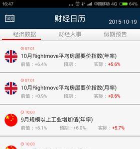 金十数据靠谱吗