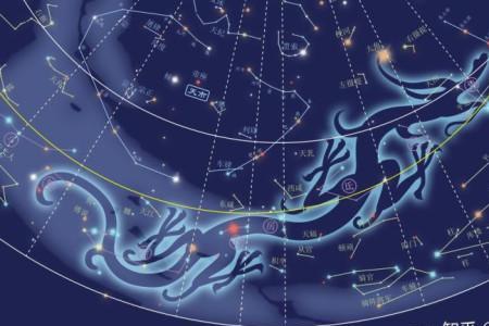 东西南北对应的星星
