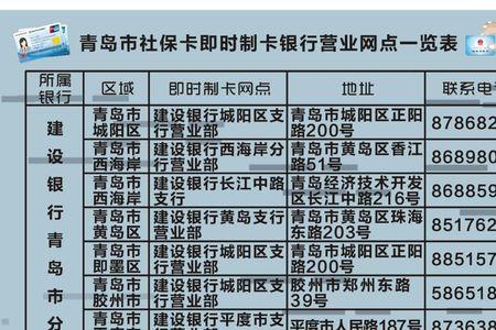 青岛社保开户流程
