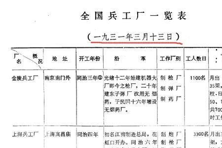 为什么要制定五年计划