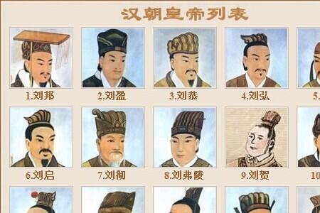 汉灵帝和刘邦什么关系