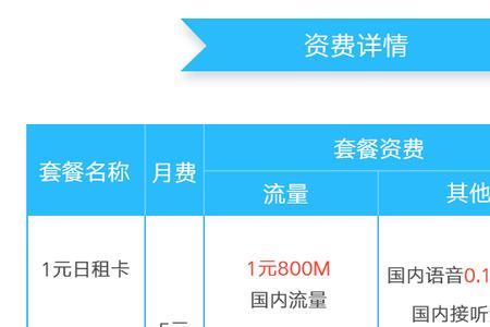 联通天神卡可以随时销户吗