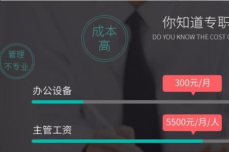 怎么申请移动公司客服外包业务