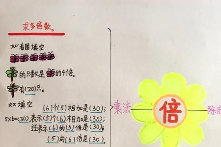 增加几倍和增加到多少倍区别