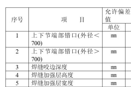 预制管桩终压值如何确定
