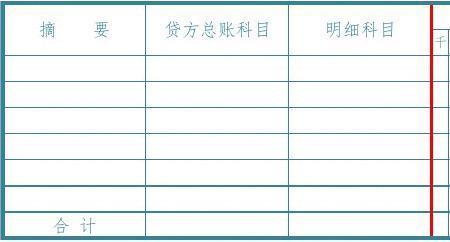 出纳能查看会计做的记账凭证吗
