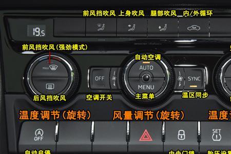 斯柯达速派空调进风口位置