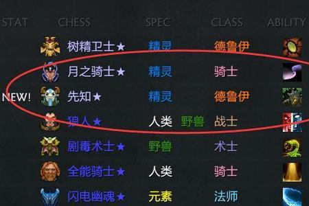 dota2自走棋阵容推荐2022