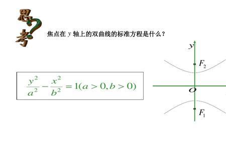 双曲线运动轨迹是什么样子的