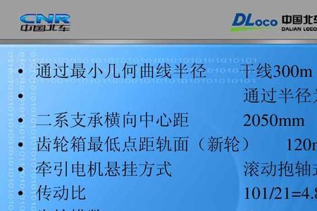 什么是独立悬架静挠度