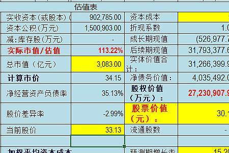 股票的收益是现金流吗