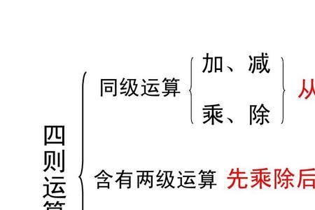带括号的加减乘除混合运算法则