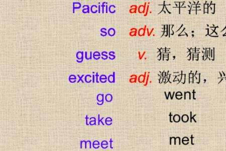 behind是什么词性