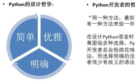 python实训的意义与目的