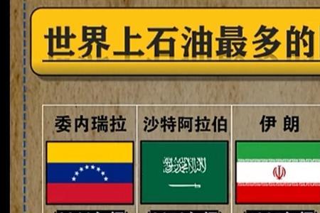 世界上刮风最多的国家