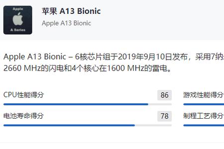 预末什么意思