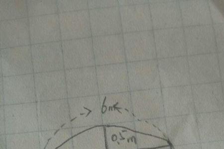 圆的弦长可以为0吗