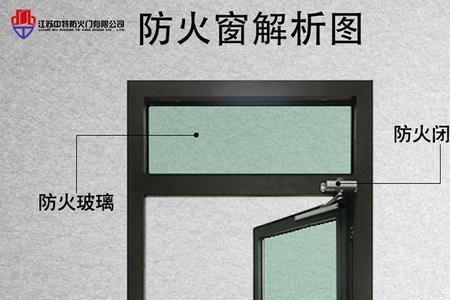 钢质防火窗的编号是什么